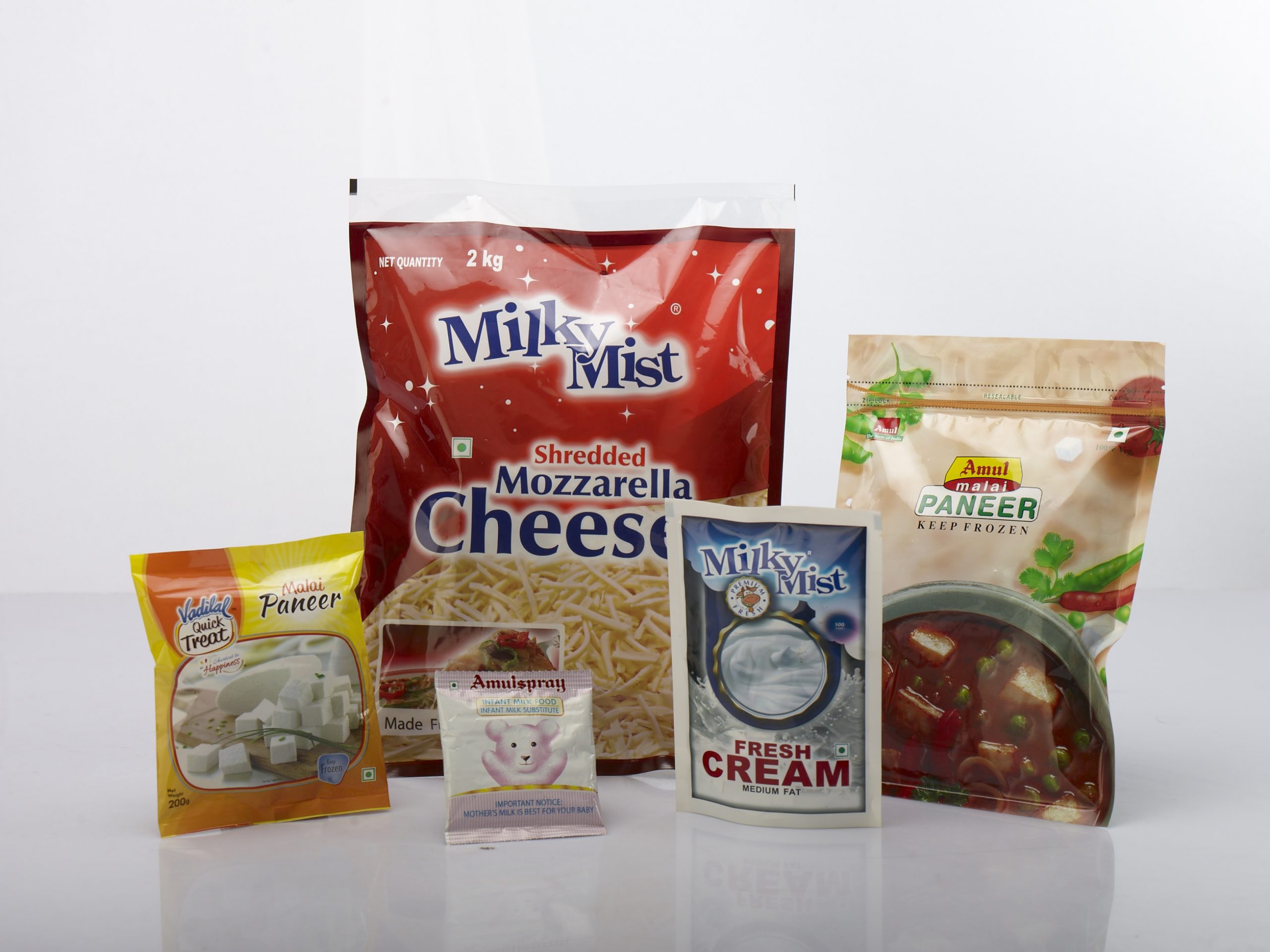 Packaging 1